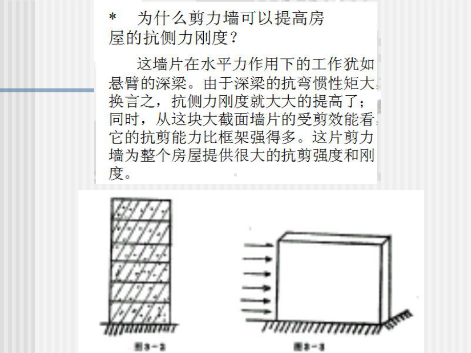 剪力墙结构布置课件.ppt_第3页