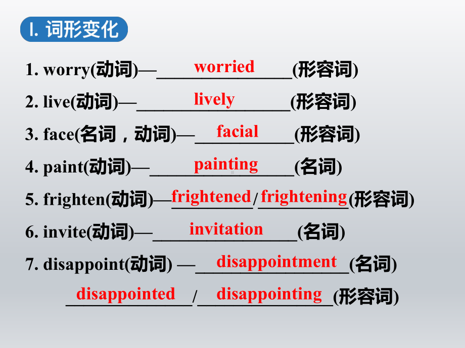 仁爱英语八年级下-期中复习-Unit5-复习要点总结课件.pptx_第3页