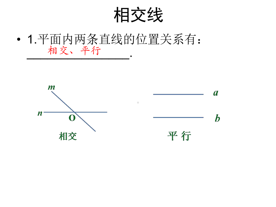 人教版七年级数学下册相交线与平行线(期末总复习)课件.ppt_第2页