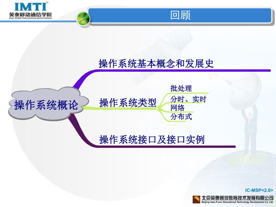 《计算机操作系统》第2章课件.ppt_第2页