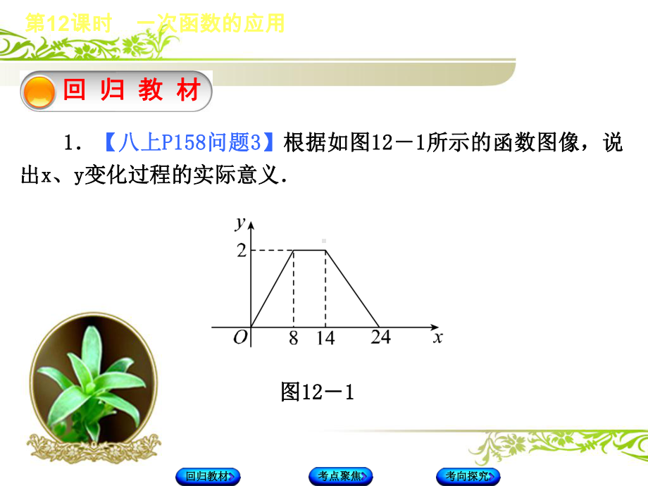 人教部编版初中九年级数学下册一次函数的应用中考专项复习课件.ppt_第2页