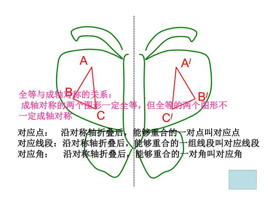 《探索轴对称的性质》课件.ppt_第3页