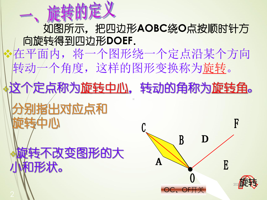 人教版九年级数学上册课件第23章-旋转-复习课.ppt_第2页