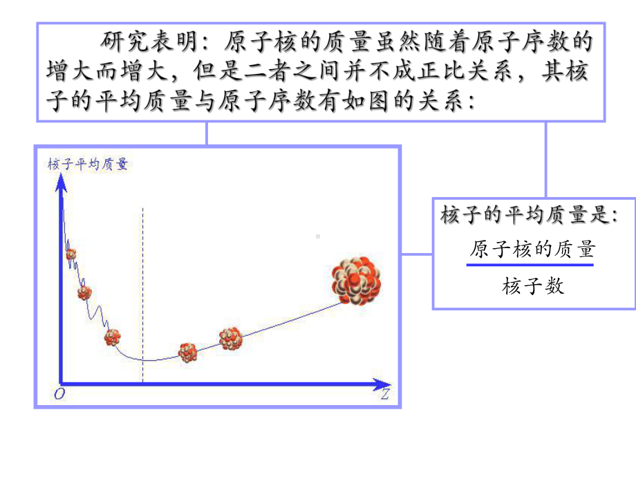 优秀课件人教版高中物理选修3-5核聚变-.ppt_第2页