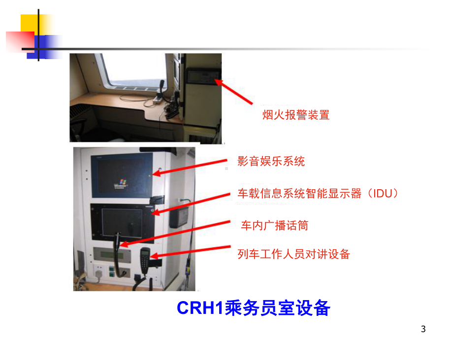 动车组电气设备课件.ppt_第3页