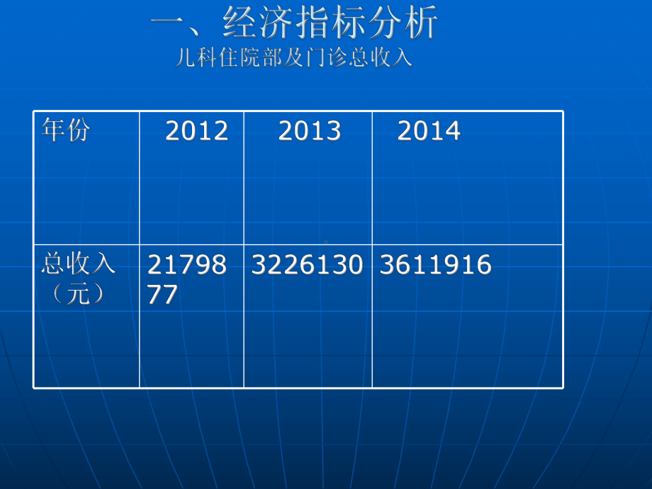 儿科半年工作总结课件.ppt_第2页