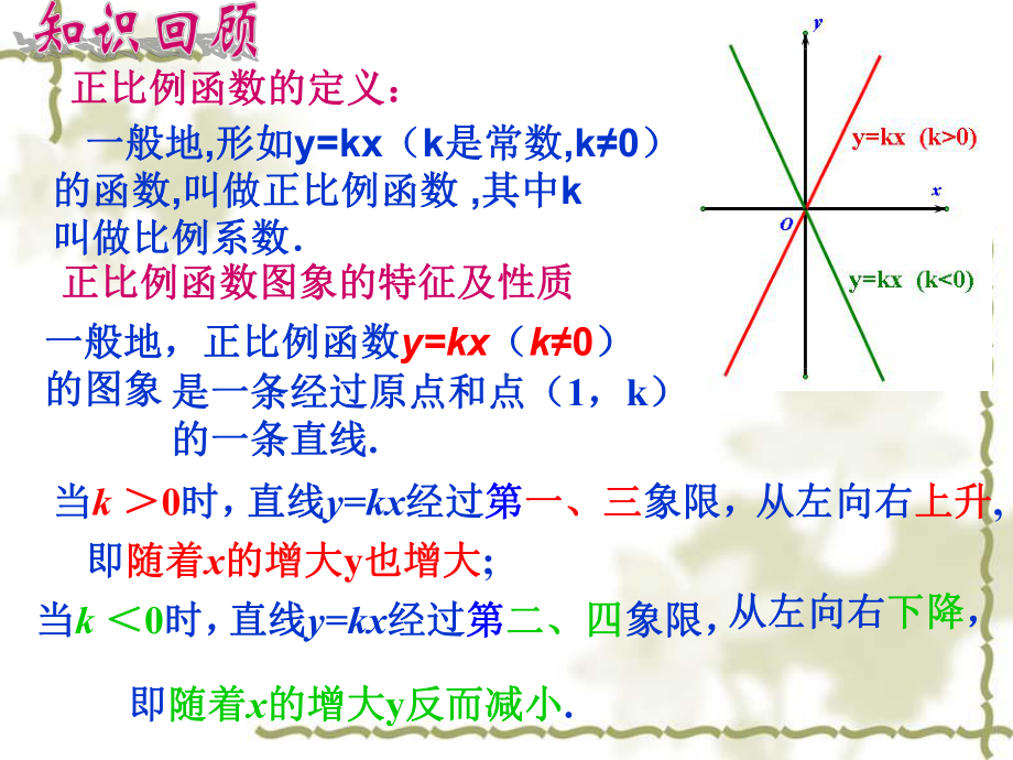 《一次函数的图象与性质》课件.ppt_第3页