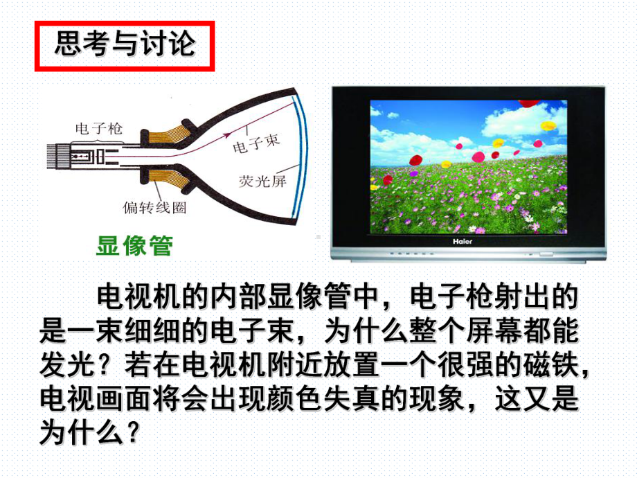 （公开课课件）磁场对运动电荷的作用—洛伦兹力.ppt_第2页