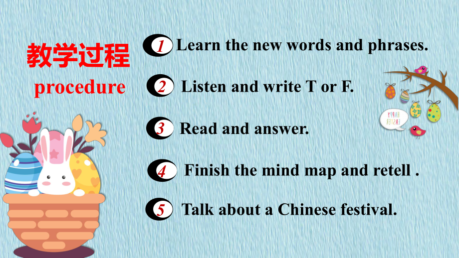 2020-2021学年冀教版英语八年级下册Lesson20AComputerHelps课件.pptx_第3页