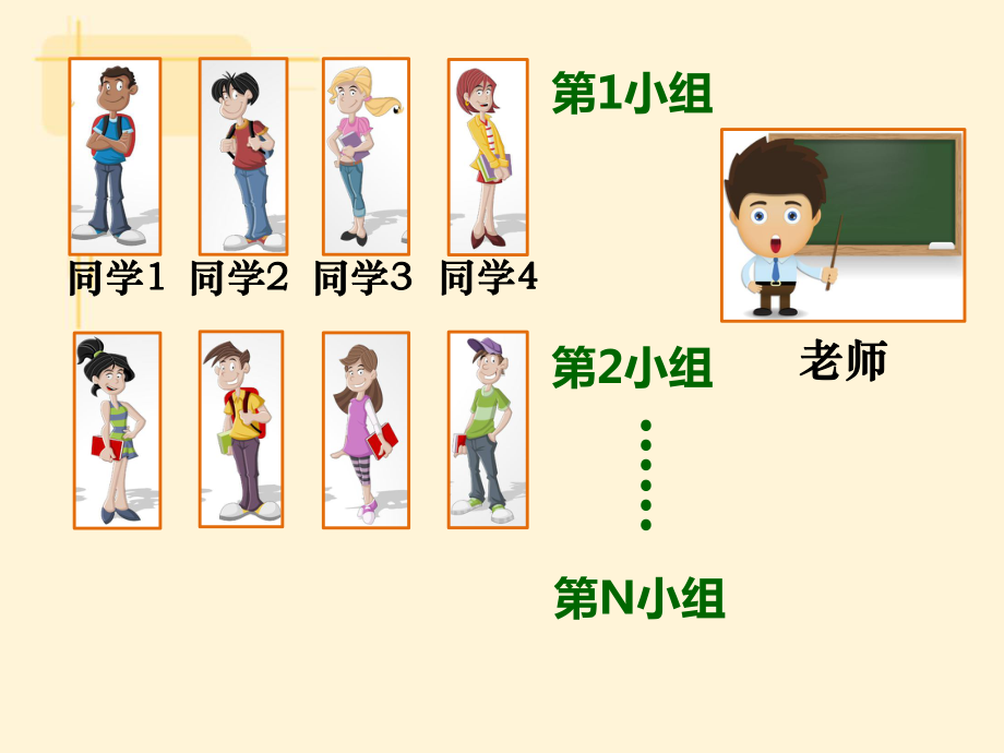 初中生物人教版七年级上册第二节-动物体的结构层次课件.ppt_第2页