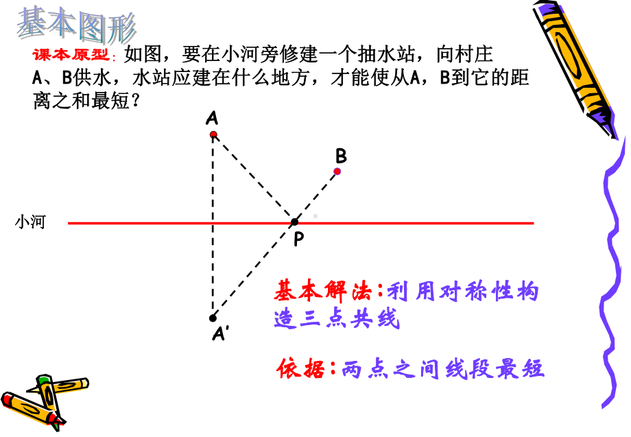 几何图形中线段和差的最值问题课件.ppt_第3页