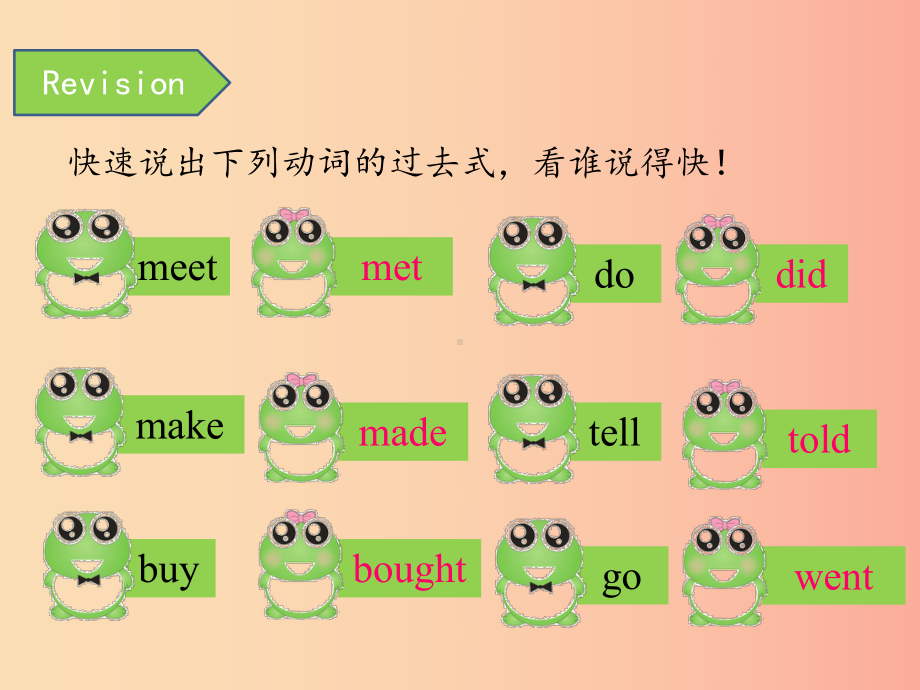 五年级英语下册-Module-10-Unit-2-I’m-in-New-York-now-外研版课件.ppt_第2页