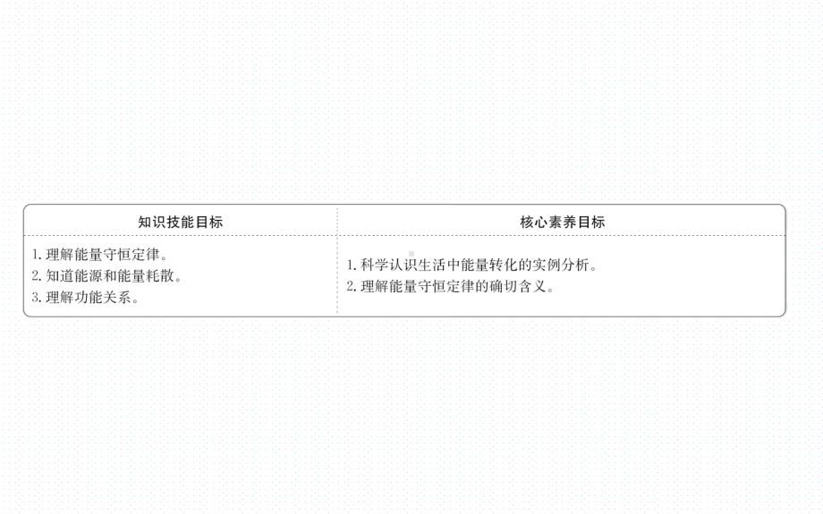 人教版高一物理必修二第七章机械能守恒定律导学课件-9.ppt_第2页