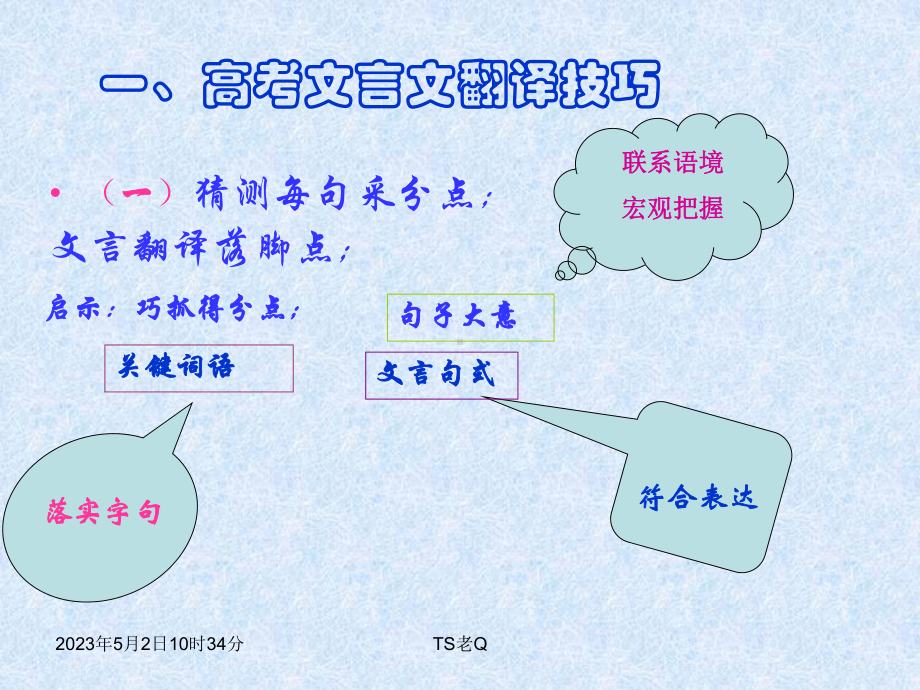 优质课高考语文答题技巧课件.ppt_第2页