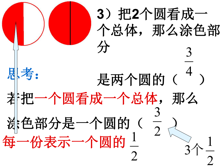 优秀课件沪教版(五四学制)六年级数学上册课件：21分数与除法2-.ppt_第3页