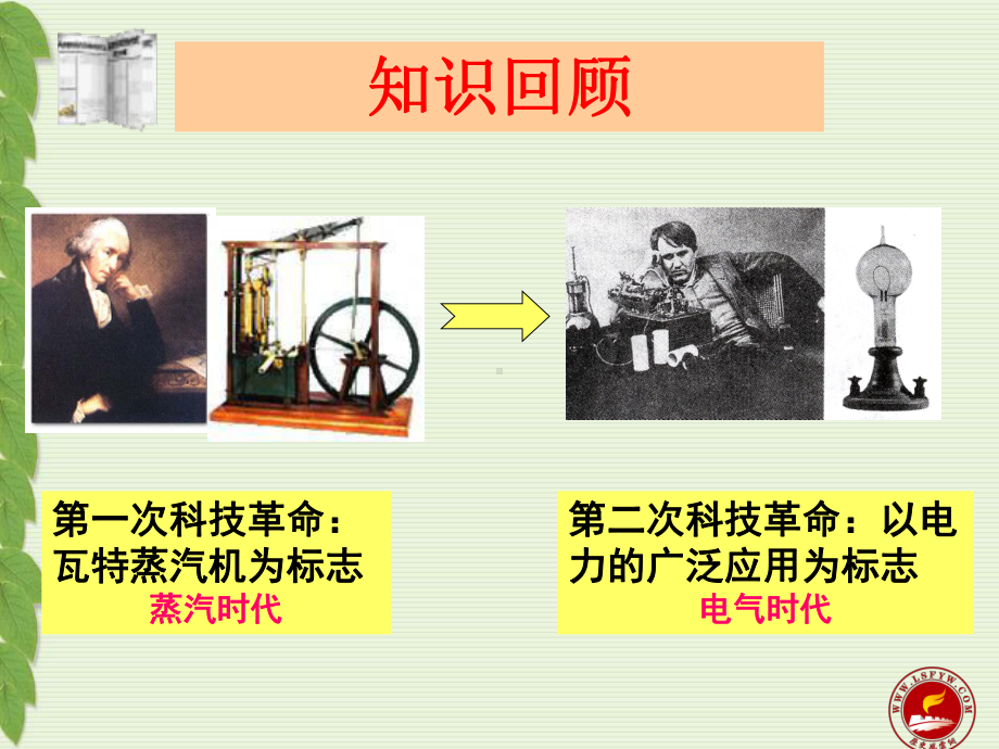 （公开课课件）第26课改变世界的高新技术.ppt_第1页