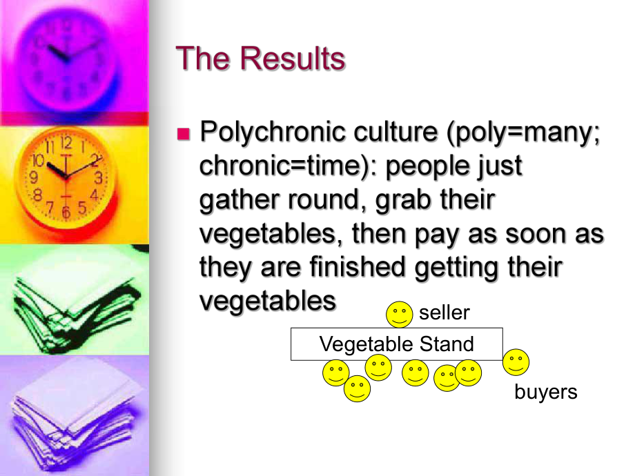 （跨文化交流-外教）5-monochronic-vs-polychronic课件.ppt_第3页