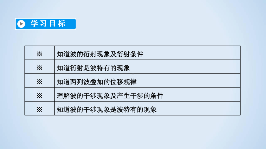 人教版高中物理选修3-4波的衍射和干涉课件.ppt_第3页