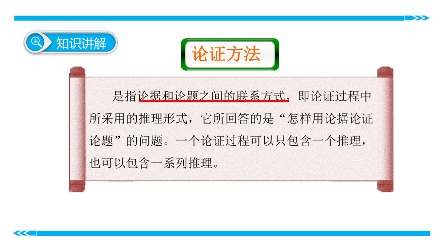 初中语文知识点(议论文阅读)精讲课件-辨别论证方法.ppt_第3页