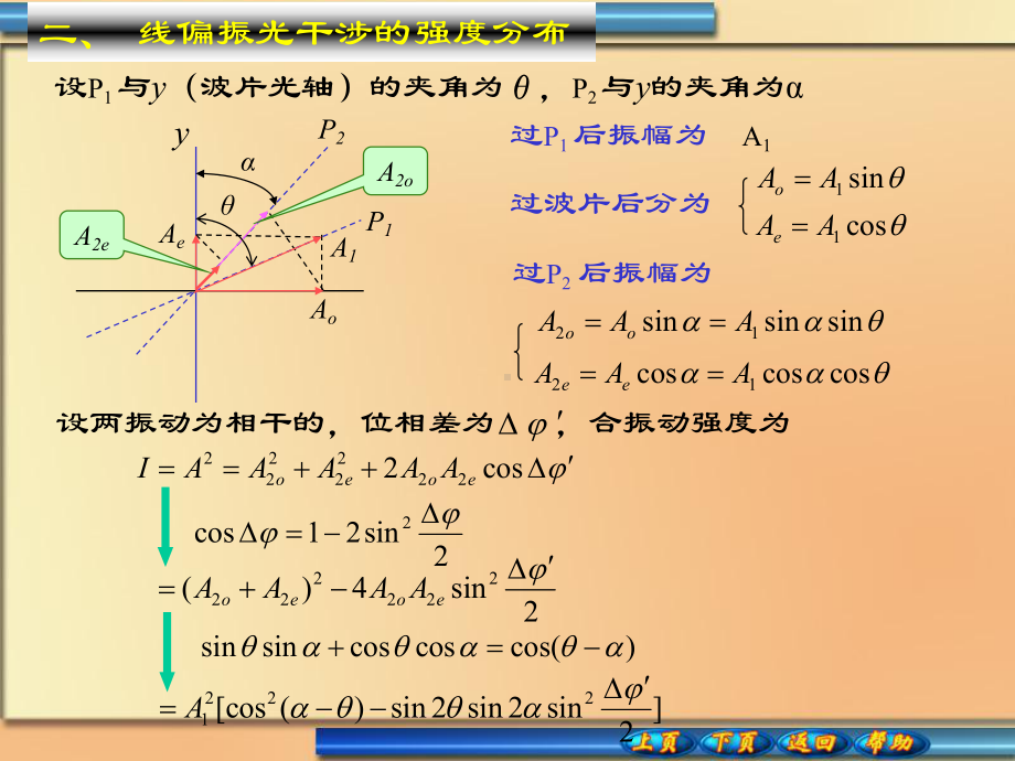 偏振光的干涉干涉色Interference-colors课件.ppt_第3页