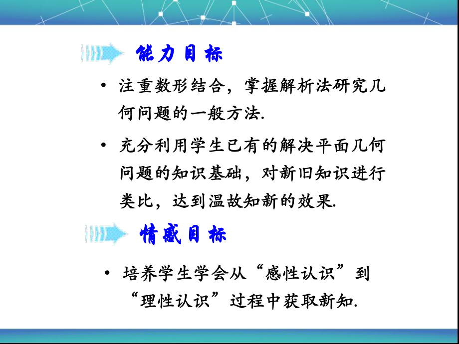 人教B版-选修2-1-高中数学-第三章-32-空间向量在立体几何中的应用课件.pptx_第3页