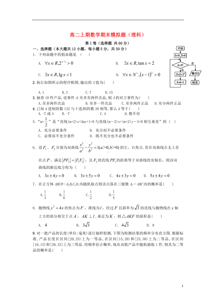 高二上期数学期末模拟题（理科）参考模板范本.doc_第1页