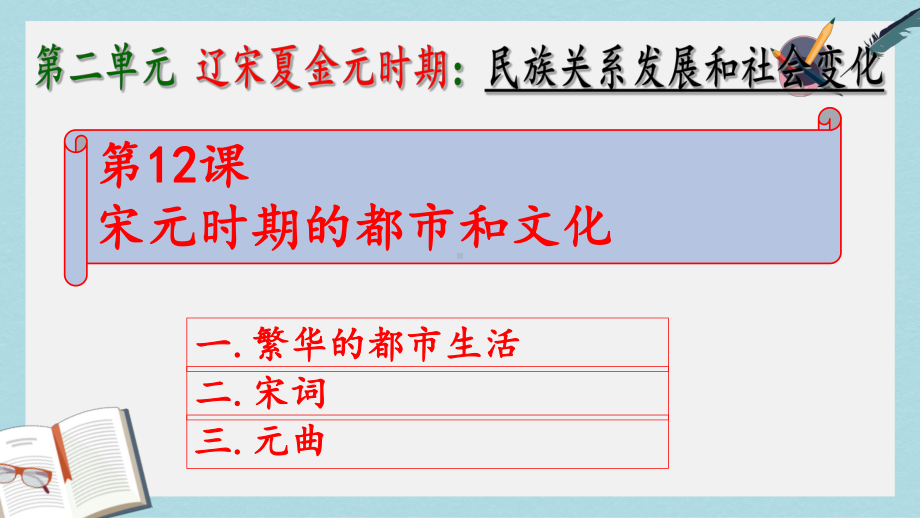 人教版七年级历史下册12-宋元时期的都市和文化课件.pptx_第1页