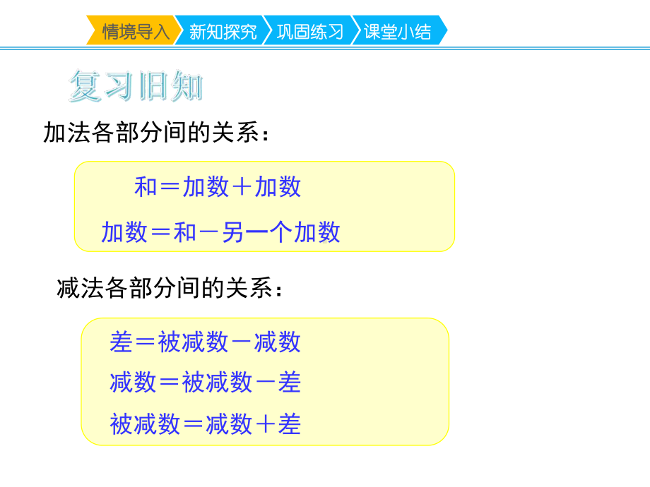 《乘除法的意义和各部分间的关系》课件.ppt_第3页