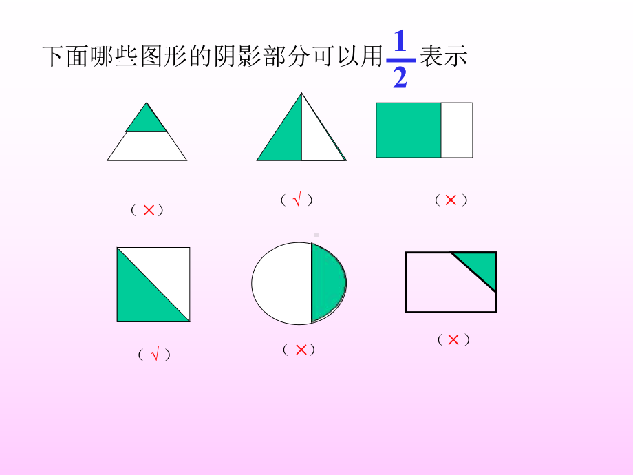 分数的初步认识认识几分之一1课件.ppt_第2页