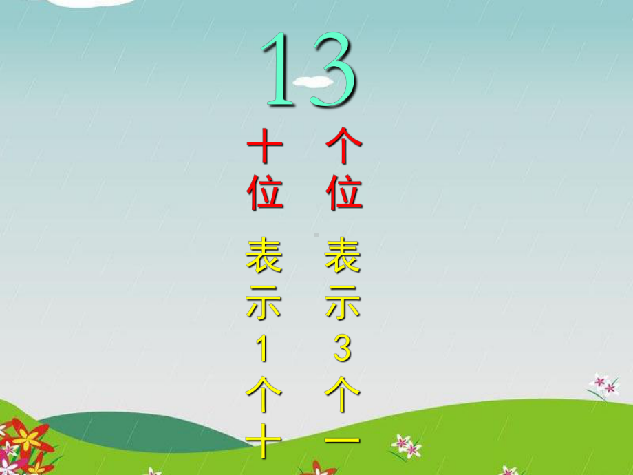 《20以内不进位加法与不退位减法》11-20各数的认识课件2-西师大版一年级数学上册.ppt_第2页