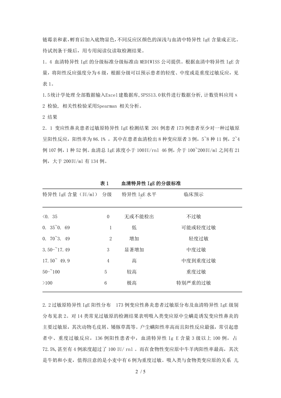 儿童常年性变应性鼻炎患者血清特异性IgE检测与分析参考模板范本.doc_第2页