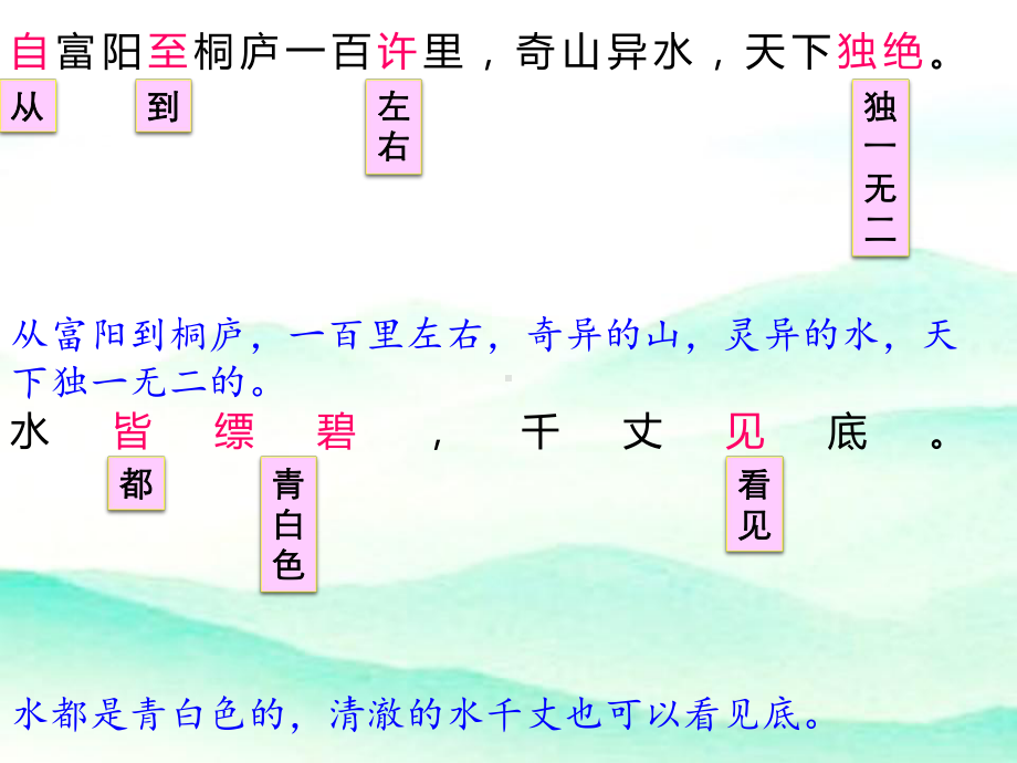 《与朱元思书》文言文字词批注对照翻译知识点整理课件.pptx_第3页