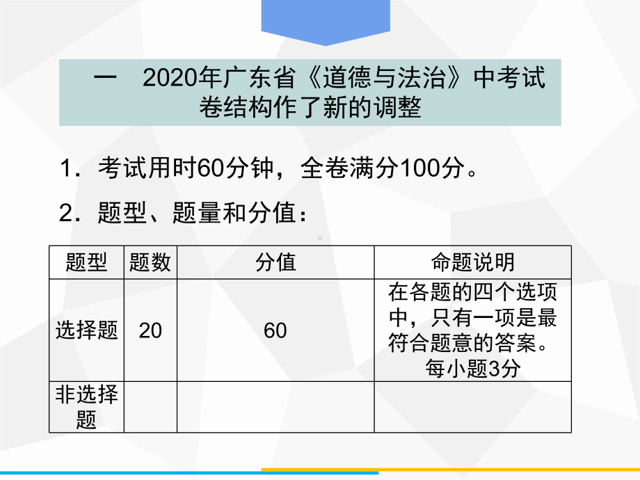 2021年广东中考道德与法治题型分析解答-课件1.pptx_第2页