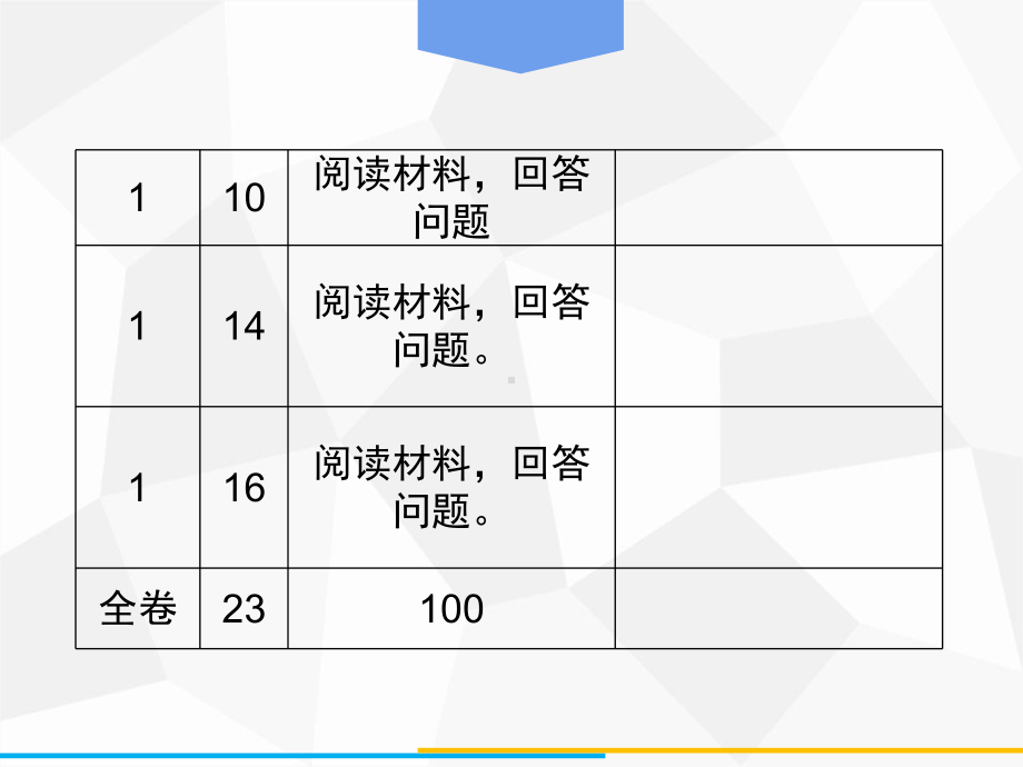 2021年广东中考道德与法治题型分析解答-课件1.pptx_第3页