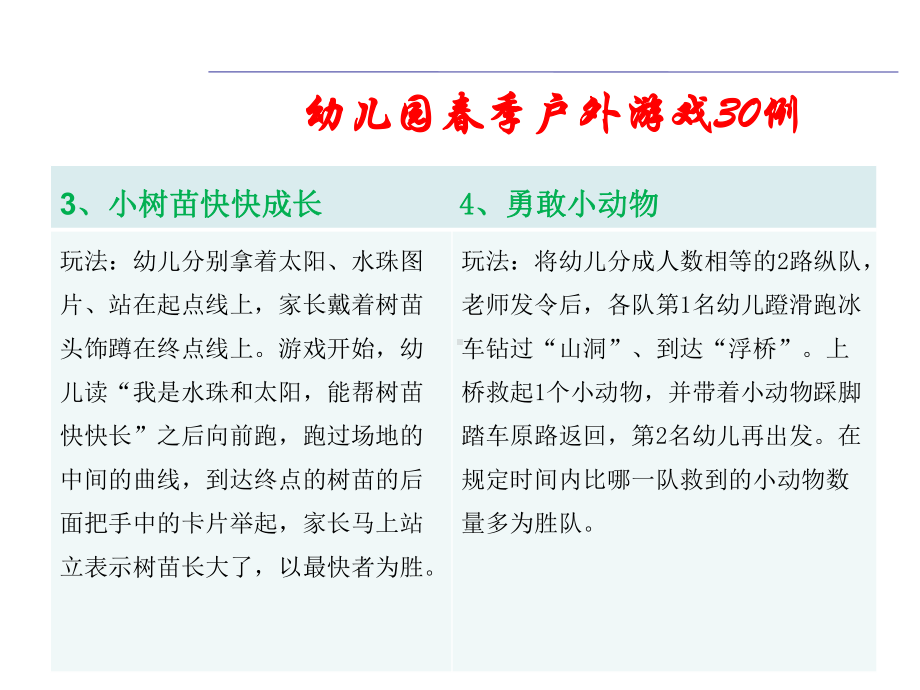 （游戏课堂）幼儿园春季户外游戏30例课件.pptx_第2页