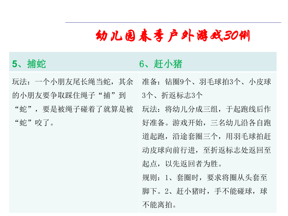 （游戏课堂）幼儿园春季户外游戏30例课件.pptx_第3页