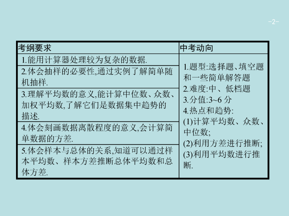 中考数学专题复习课件-统计基础知识.ppt_第2页