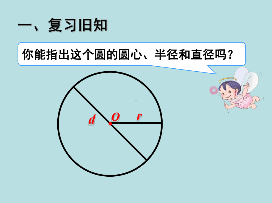 六年级上册数学第五单元《扇形》教学课件人教版.pptx_第2页