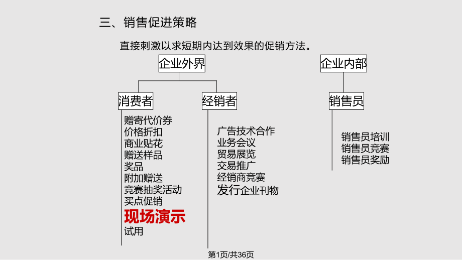 促销活动策划A宝洁农村市场推广课件.pptx_第1页