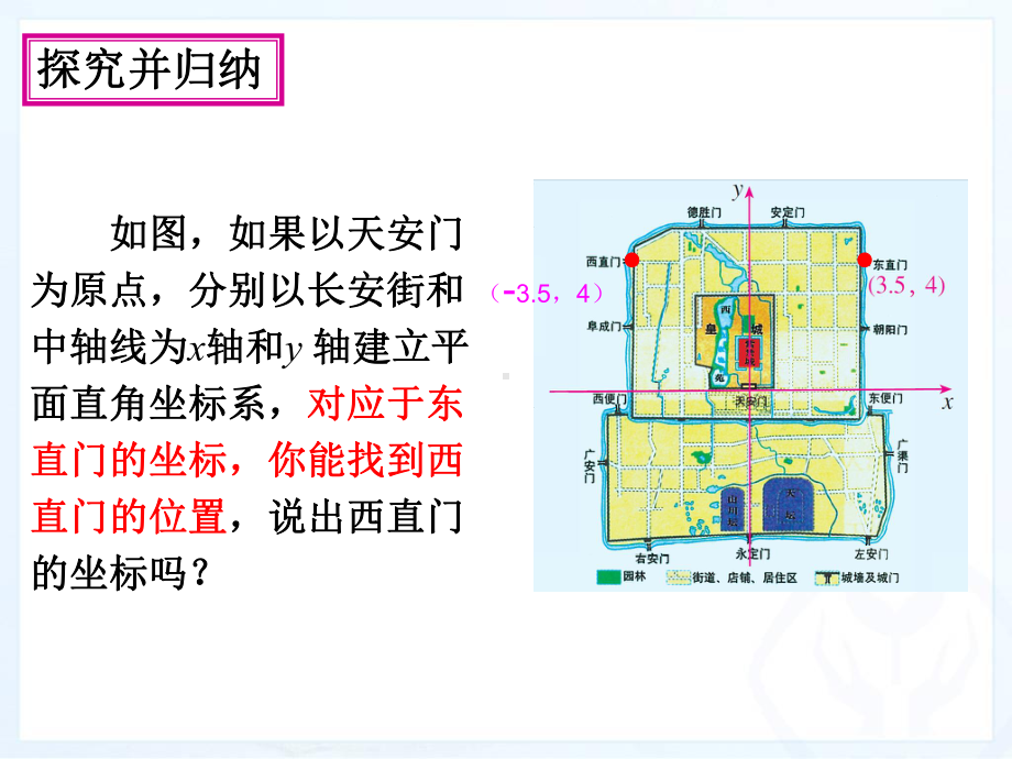 人教版八年级上册数学：用坐标表示轴对称(公开课课件).ppt_第2页