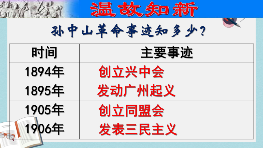 （精选历史八上）人教版八年级历史上册第9课辛亥革命课件.ppt_第1页