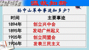 （精选历史八上）人教版八年级历史上册第9课辛亥革命课件.ppt