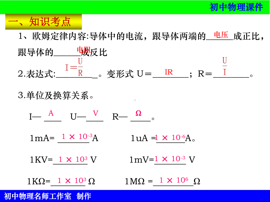 初中物理欧姆定律及应用专题复习课件.ppt_第2页