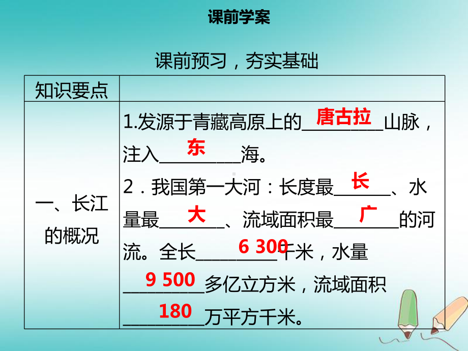 八年级地理上册23河流(第2课时长江的开发与治理)习题课件(新版)新人教版.ppt_第3页