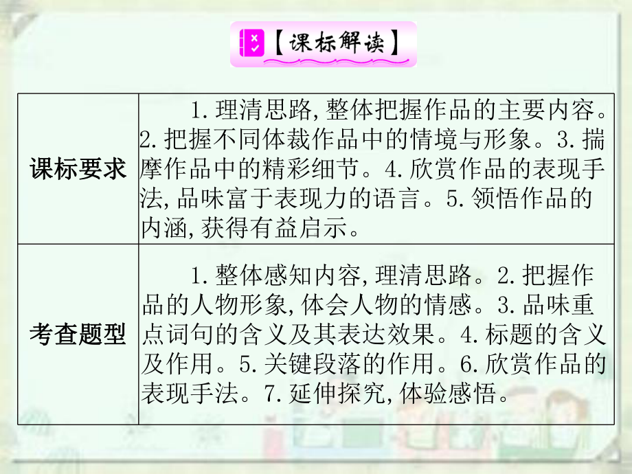 2020届中考语文总复习课件：第二部分-阅读-文学类文本阅读.ppt_第2页