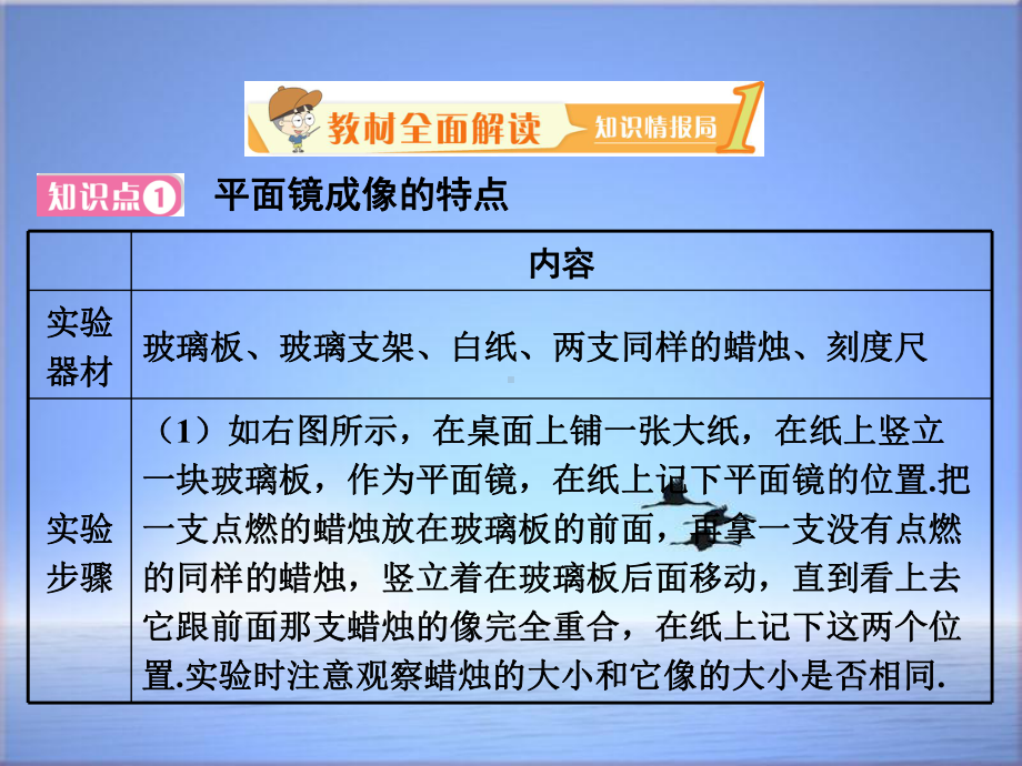 八年级物理上册33探究平面镜成像特点课件新版粤教沪版311.ppt_第2页