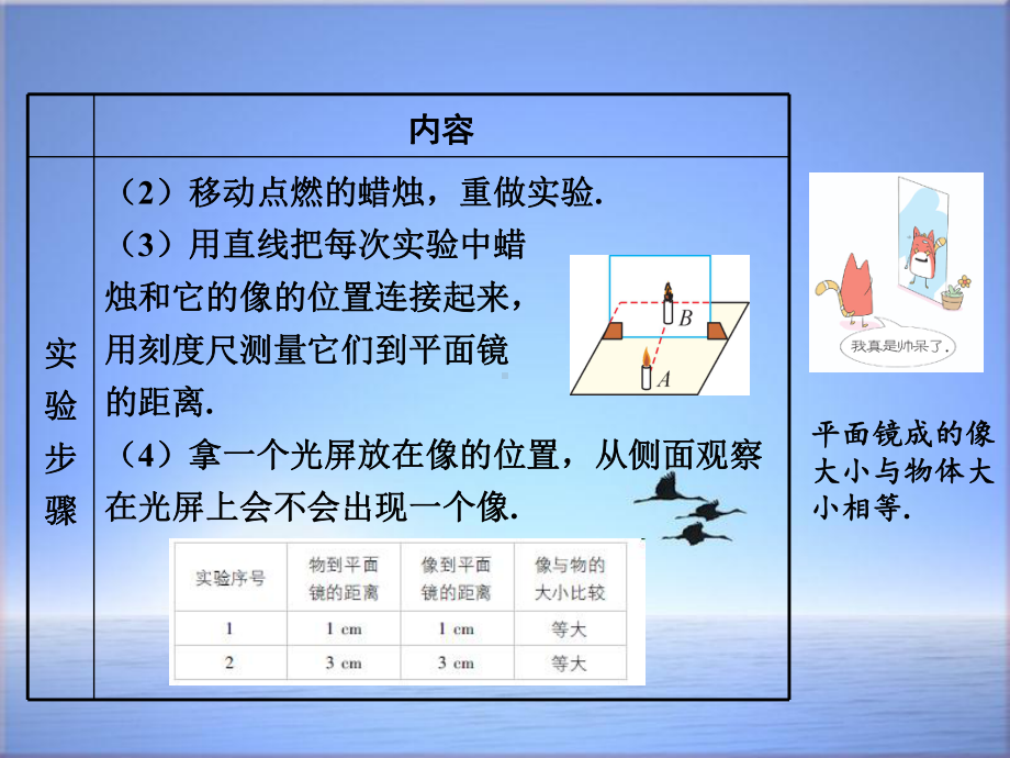 八年级物理上册33探究平面镜成像特点课件新版粤教沪版311.ppt_第3页