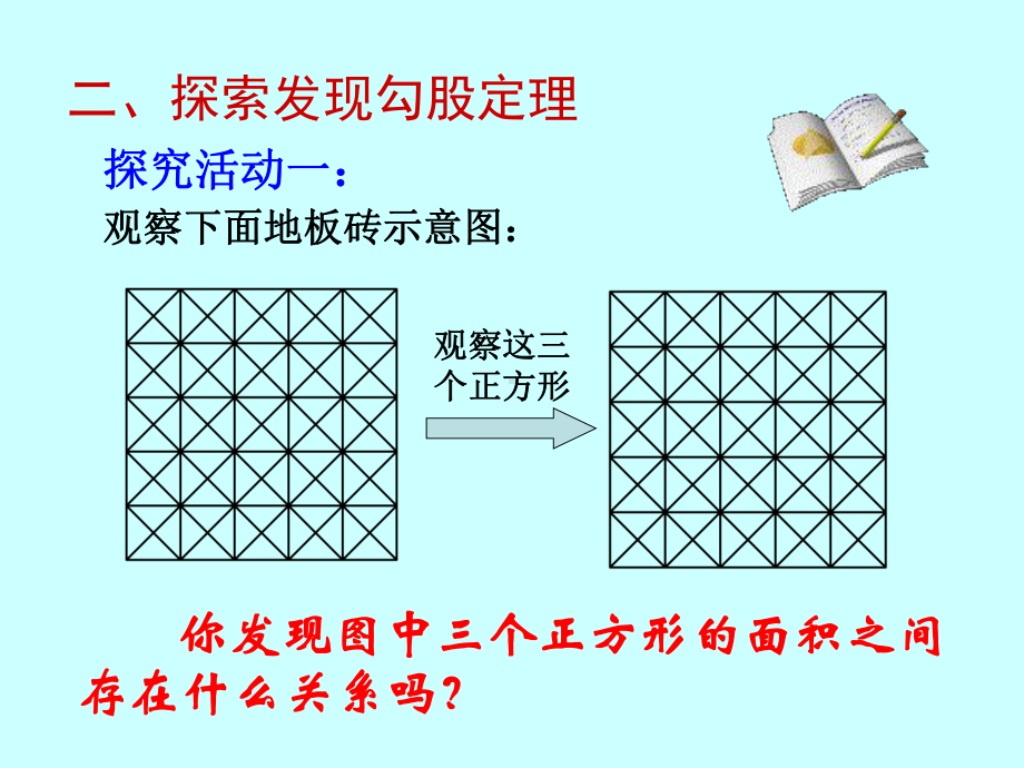 八上数学探索勾股定理课件.ppt_第3页