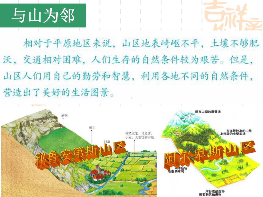 人教版初中历史与社会-七年级上学期(初一上册)-《垂直的生计》各具特色的区域生活课件.pptx_第2页