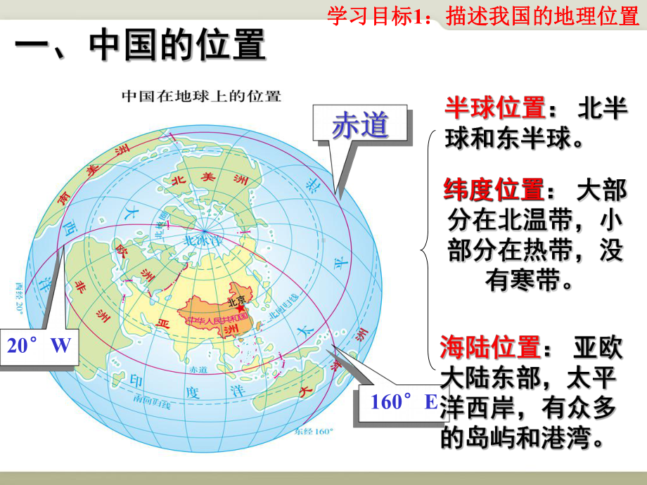 中图版七年级上册地理：第一节-位置和疆域课件.ppt_第2页